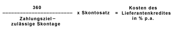 Formel Skonto
